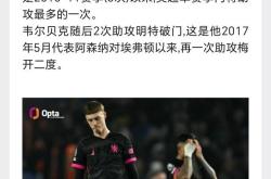 VAR判罚再引争议，切尔西对阵曼联裁判判点引发巨大争议